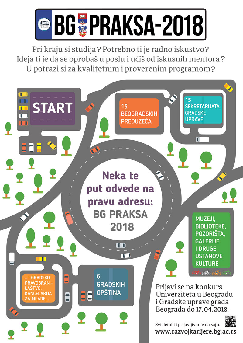 2018_BG-Praksa_plakat